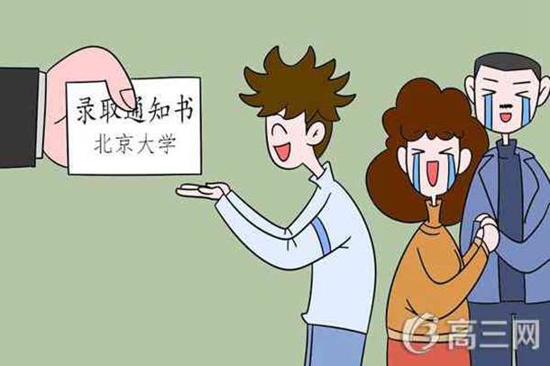 大学录取通知书 大学录取通知书