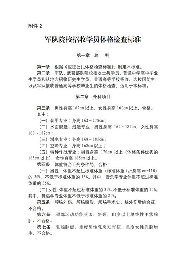 2020年上海高校军队招生体检要求 2020年上海高校军队招生体检要求