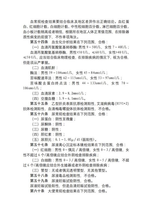 2020年上海高校军队招生体检要求 2020年上海高校军队招生体检要求