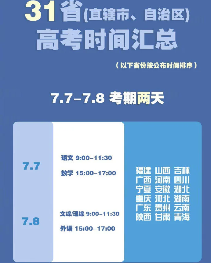 2020各省高考时间安排 2020各省高考时间安排