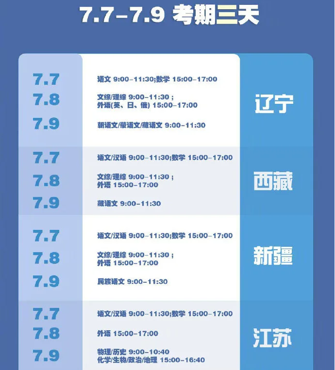 2020各省高考时间安排 2020各省高考时间安排