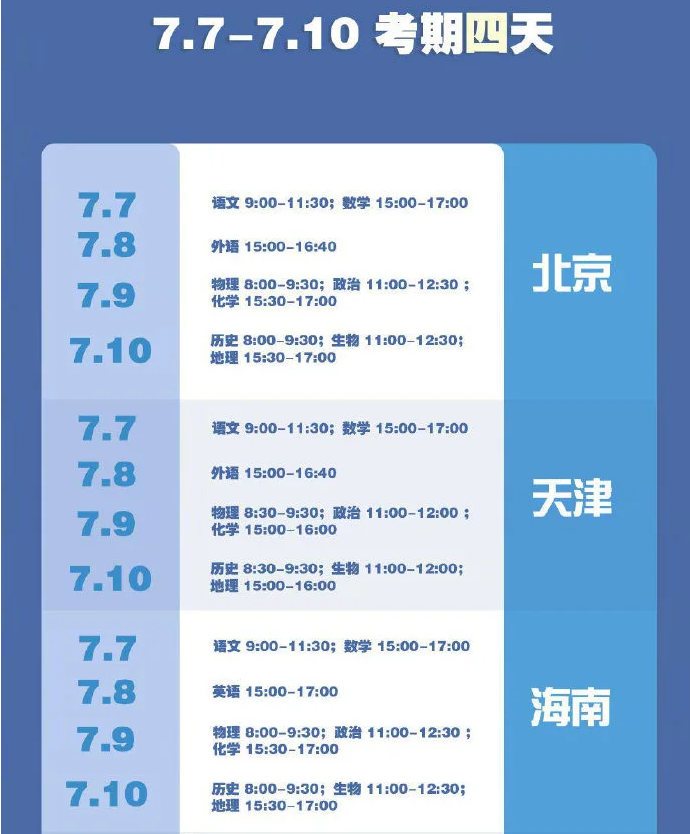 2020各省高考时间安排 2020各省高考时间安排