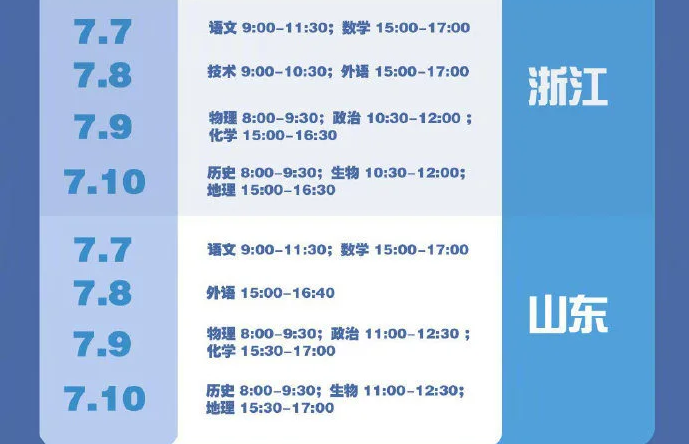 2020各省高考时间安排 2020各省高考时间安排