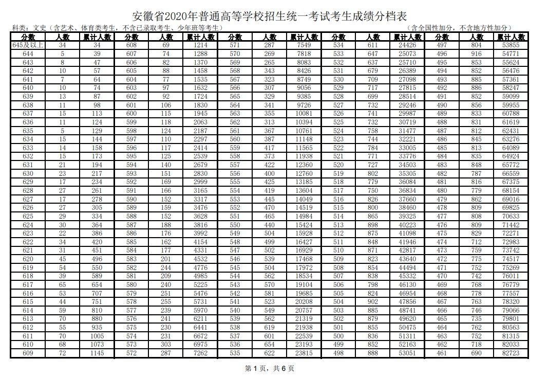 安徽文史1.jpg