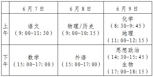考试时间 考试时间