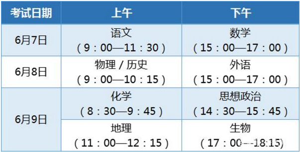 新高考时间和科目 新高考时间和科目