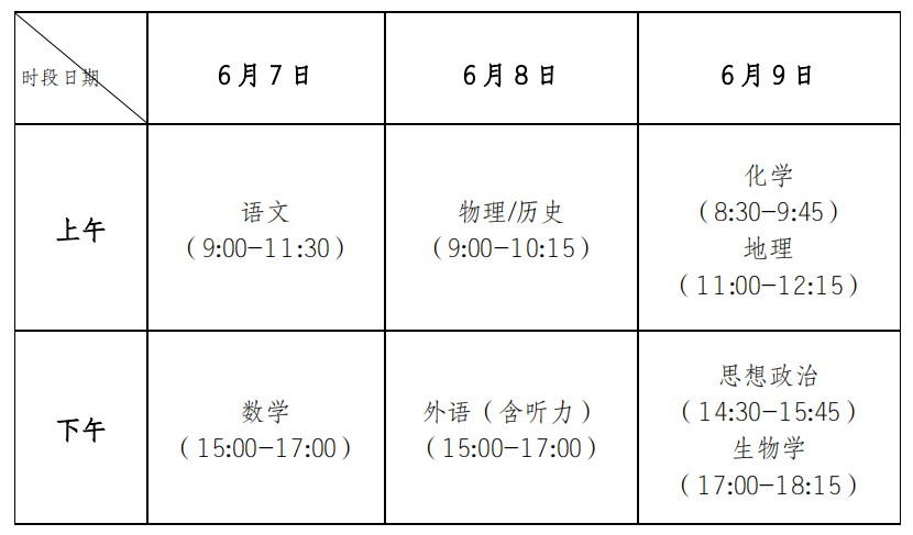 2021重庆新高考考试时间安排及科目 2021重庆新高考考试时间安排及科目