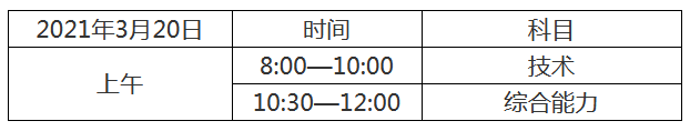 天津2021年高职院校春季考试时间 天津2021年高职院校春季考试时间
