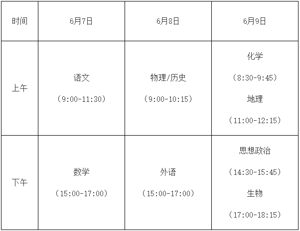 福建高考时间及科目安排 福建高考时间及科目安排