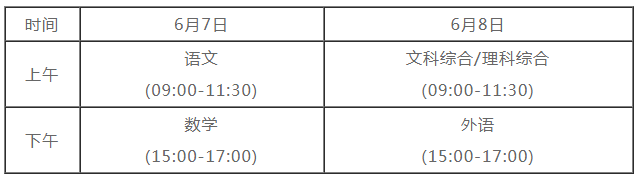 广西2022高考时间及科目安排 广西2022高考时间及科目安排