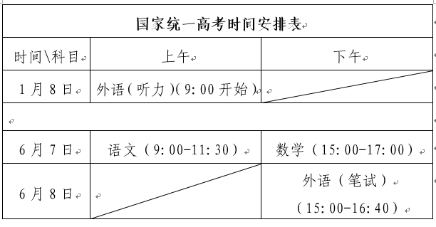 2021山东高考时间安排表 2021山东高考时间安排表