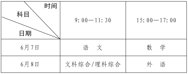 2021河南省高考具体时间安排 2021河南省高考具体时间安排