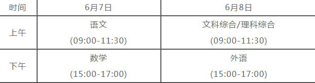 2021山西省高考具体时间安排 2021山西省高考具体时间安排