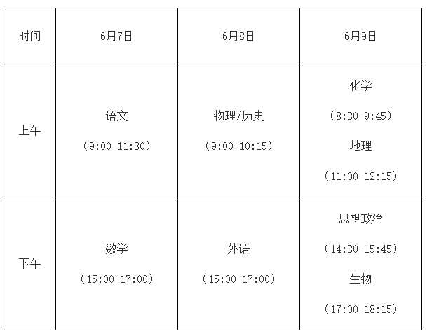 2021福建省高考具体时间安排 2021福建省高考具体时间安排