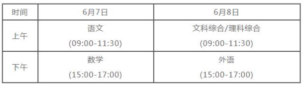 2021四川高考具体时间安排 2021四川高考具体时间安排
