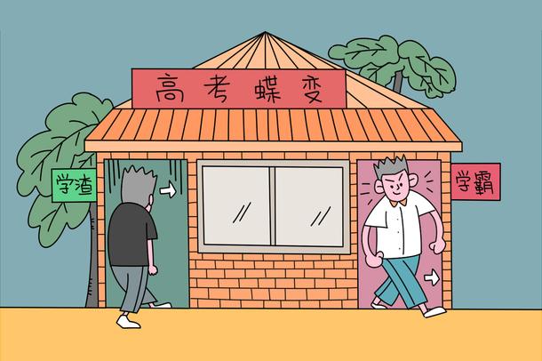 什么时候知道被哪所大学录取 如何查询 什么时候知道被哪所大学录取 如何查询