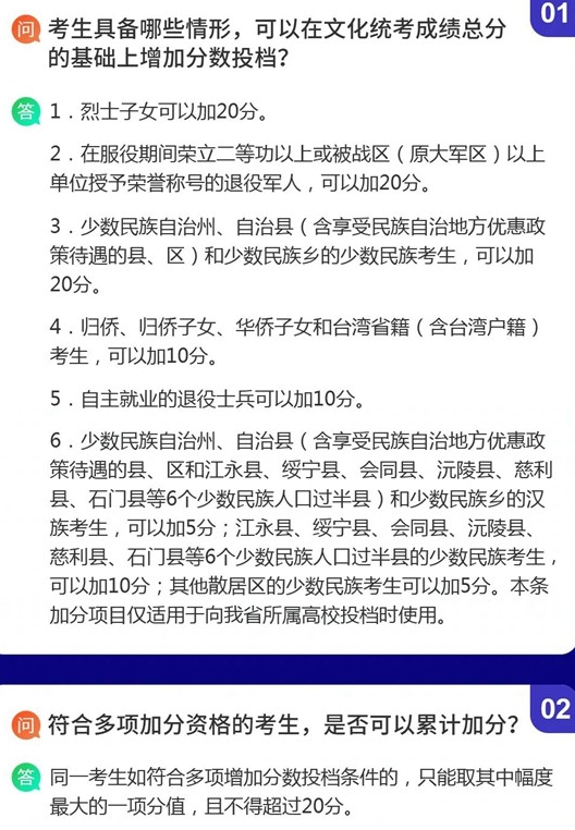 2022湖南高考哪些考生可以加分 加多少分 2022湖南高考哪些考生可以加分 加多少分