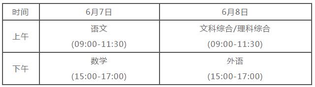宁夏高考具体时间安排表 宁夏高考具体时间安排表