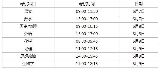湖南高考各科目什么时候考试2022 湖南高考各科目什么时候考试2022