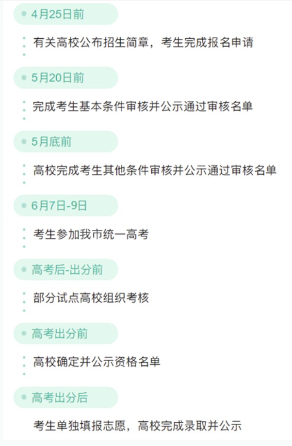 2022高校专项计划报考流程是什么 2022高校专项计划报考流程是什么