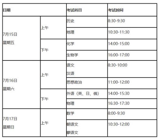 2022辽宁7月高中学业水平合格考试安排 2022辽宁7月高中学业水平合格考试安排