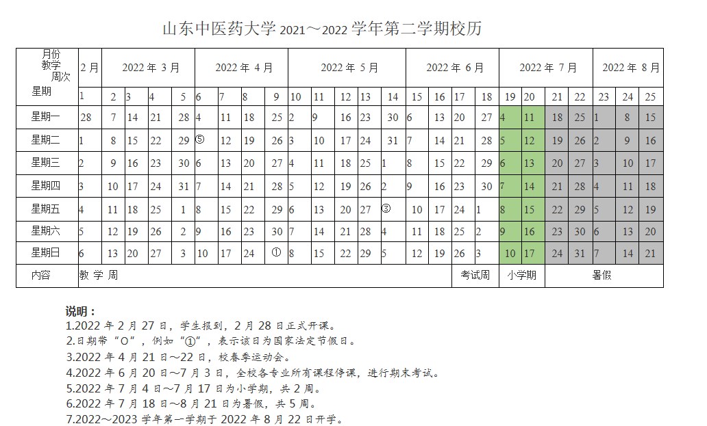 2022山东中医药大学暑假什么时候放 2022山东中医药大学暑假什么时候放