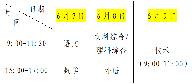 2022江西省统一高考什么时候举行 高考考试时间 2022江西省统一高考什么时候举行 高考考试时间