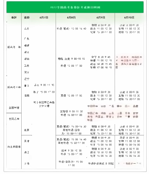 2022全国高考科目考试时间具体安排 2022全国高考科目考试时间具体安排