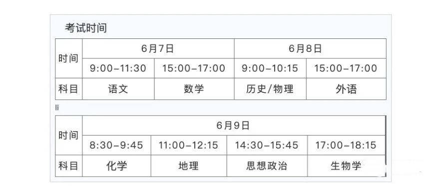 2022重庆高考具体科目时间几月几号 各科分值多少