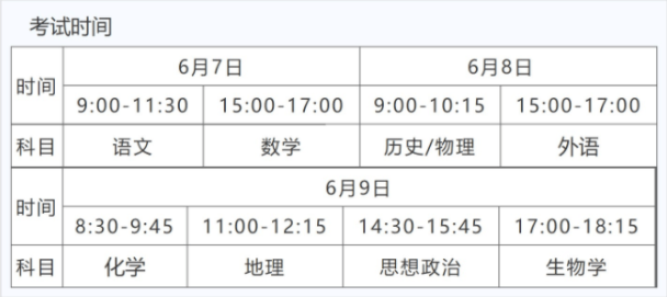 2022福建高考具体科目时间几月几号 各科分值多少 2022福建高考具体科目时间几月几号 各科分值多少