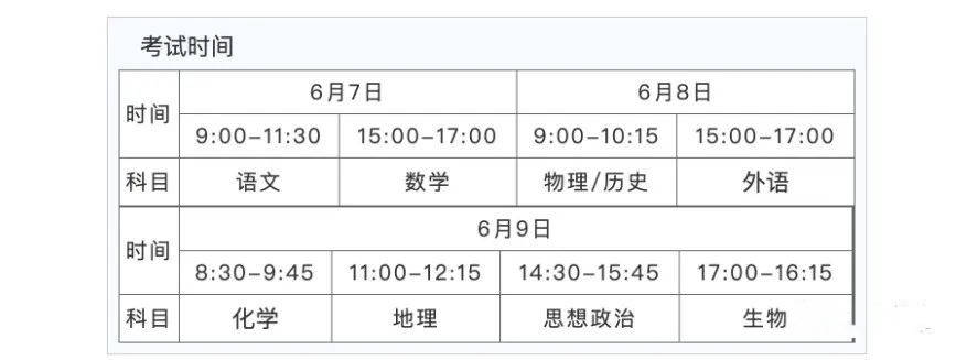 2022河北高考具体科目时间几月几号 各科分值多少 2022河北高考具体科目时间几月几号 各科分值多少