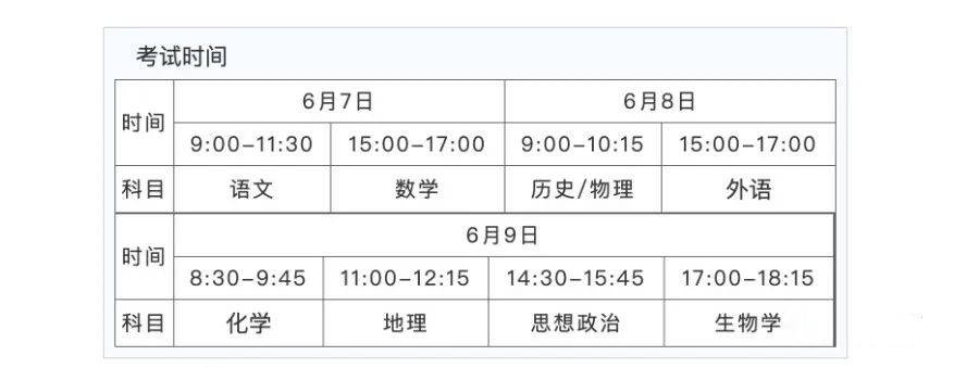 2022湖北高考具体科目时间几月几号 各科分值多少 2022湖北高考具体科目时间几月几号 各科分值多少