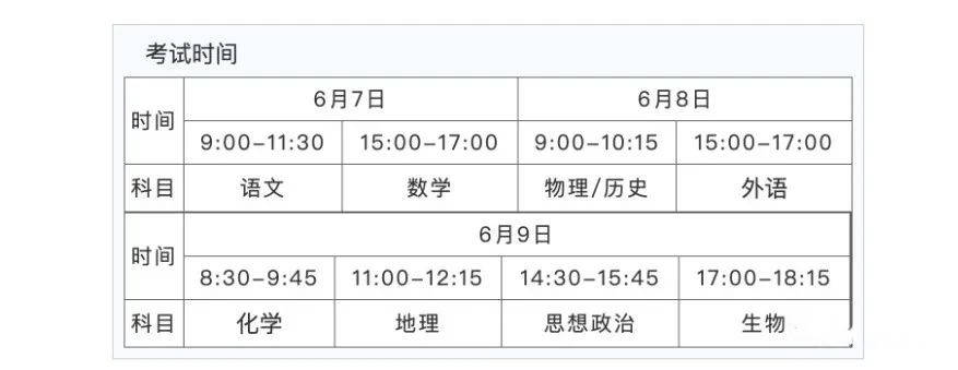 2022江苏高考具体科目时间几月几号 各科分值多少 2022江苏高考具体科目时间几月几号 各科分值多少