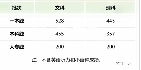17 贵阳二模.jpg 17 贵阳二模.jpg