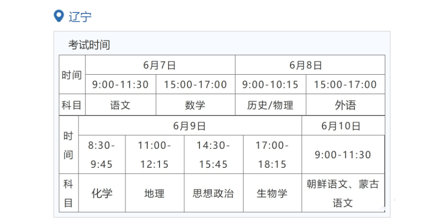 2022辽宁高考具体科目时间几月几号 各科分值多少 2022辽宁高考具体科目时间几月几号 各科分值多少