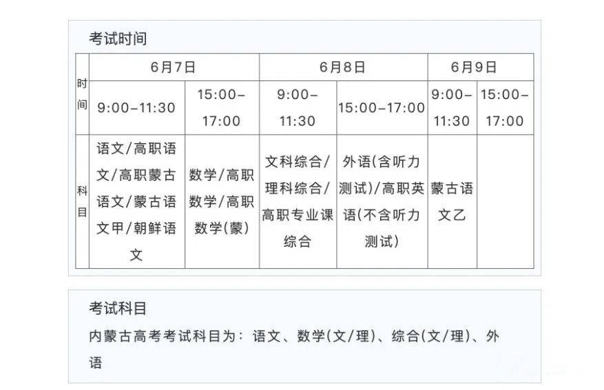 2022内蒙古高考具体科目时间几月几号 各科分值多少 2022内蒙古高考具体科目时间几月几号 各科分值多少