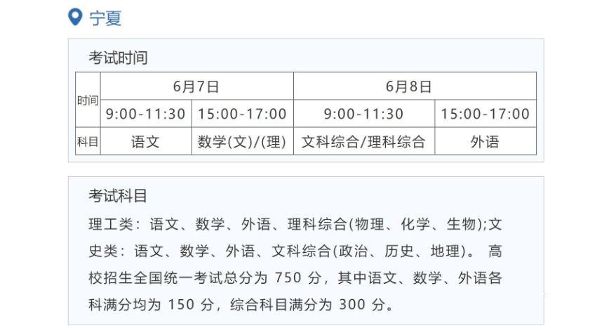 2022宁夏高考具体科目时间几月几号 各科分值多少 2022宁夏高考具体科目时间几月几号 各科分值多少