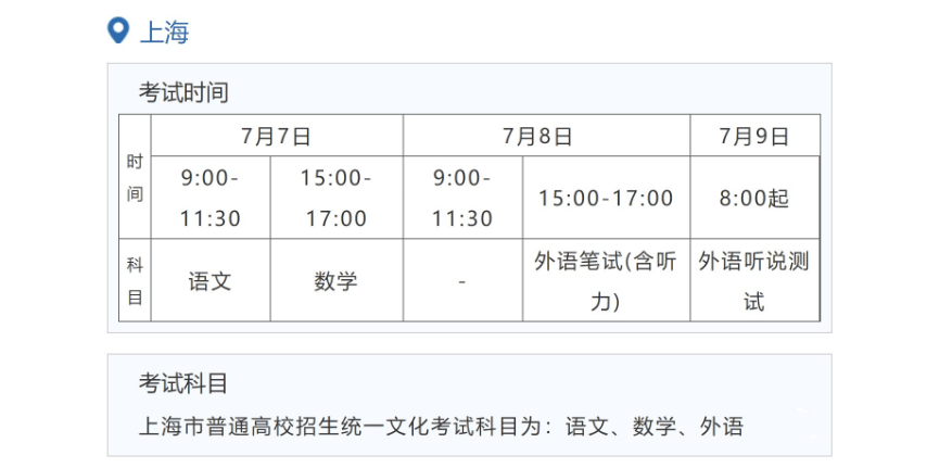 2022上海高考具体科目时间几月几号 各科分值多少 2022上海高考具体科目时间几月几号 各科分值多少