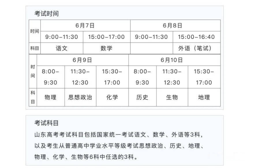 2022山东高考具体科目时间几月几号 各科分值多少 2022山东高考具体科目时间几月几号 各科分值多少