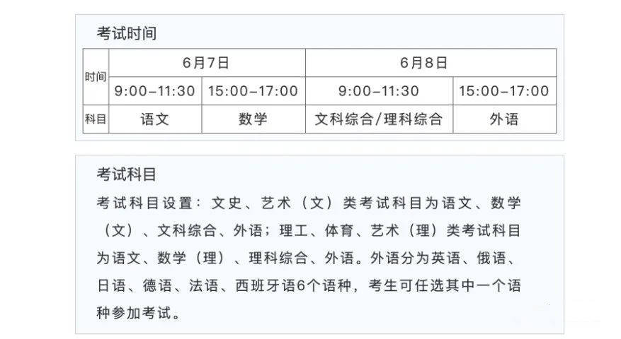 2022陕西高考具体科目时间几月几号 各科分值多少 2022陕西高考具体科目时间几月几号 各科分值多少