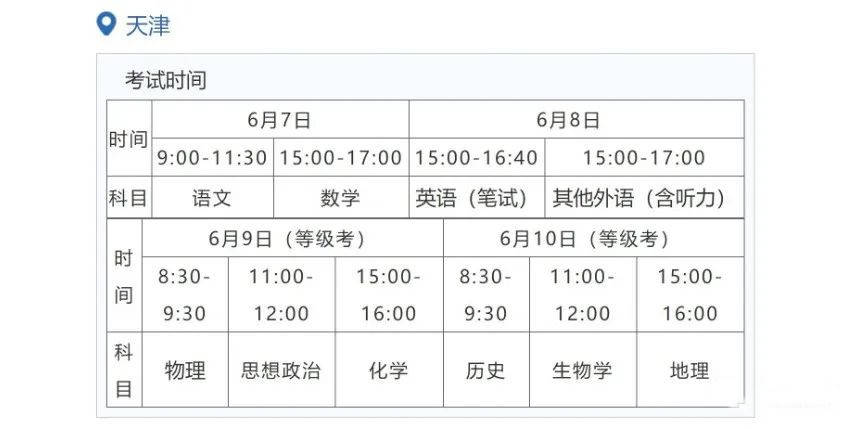2022天津高考具体科目时间几月几号 各科分值多少 2022天津高考具体科目时间几月几号 各科分值多少