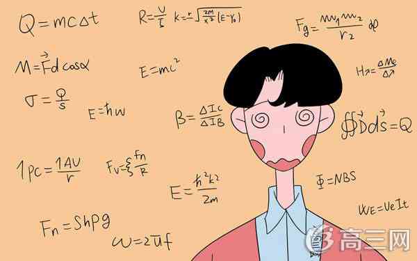 2018黑龙江高考理科数学大纲【最新公布】 2018黑龙江高考理科数学大纲【最新公布】