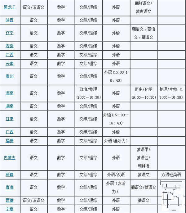 2018全国各地高考时间及科目安排 2018全国各地高考时间及科目安排