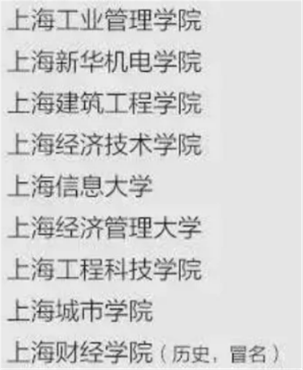 300多所野鸡大学是什么