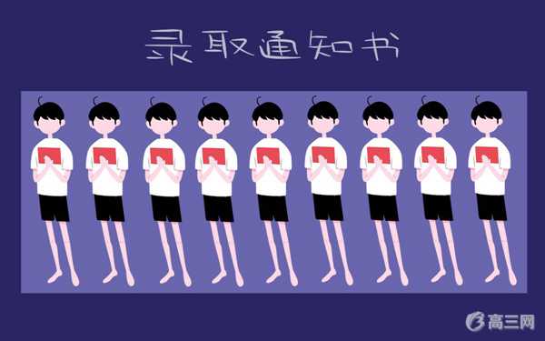 河南高考本科一批录取通知书什么时候发 河南高考本科一批录取通知书什么时候发