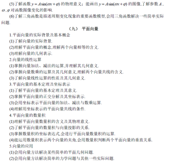 全国新课标高考理科数学考试大纲(完整)