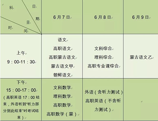 内蒙古2019高考具体时间安排 内蒙古2019高考具体时间安排