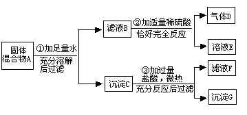 http://video.etiantian.com/security/38b437381b160e700381f11d0230b7f3/4bf79126/ett20/resource/15452053eed55ac99c5acc354612b11d/tbjx.files/image037.gif