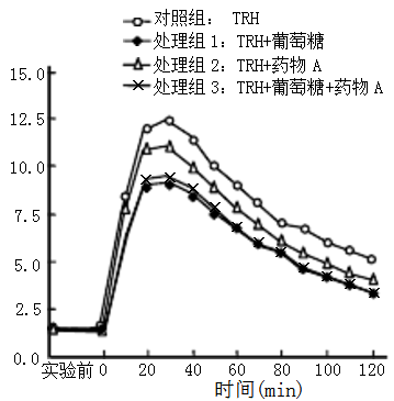图3.png