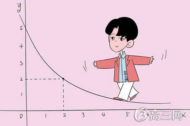 2019宁夏高考数学试卷难不难 2019宁夏高考数学试卷难不难